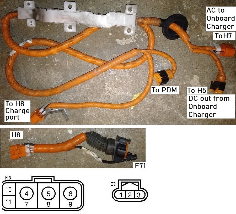 Nissan Leaf - Onboard charger (Wiring and Can messages) - My Nissan